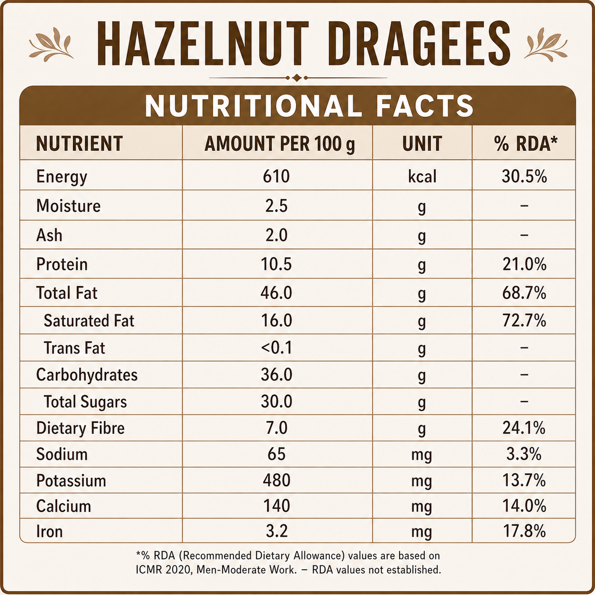 Nutritional Information