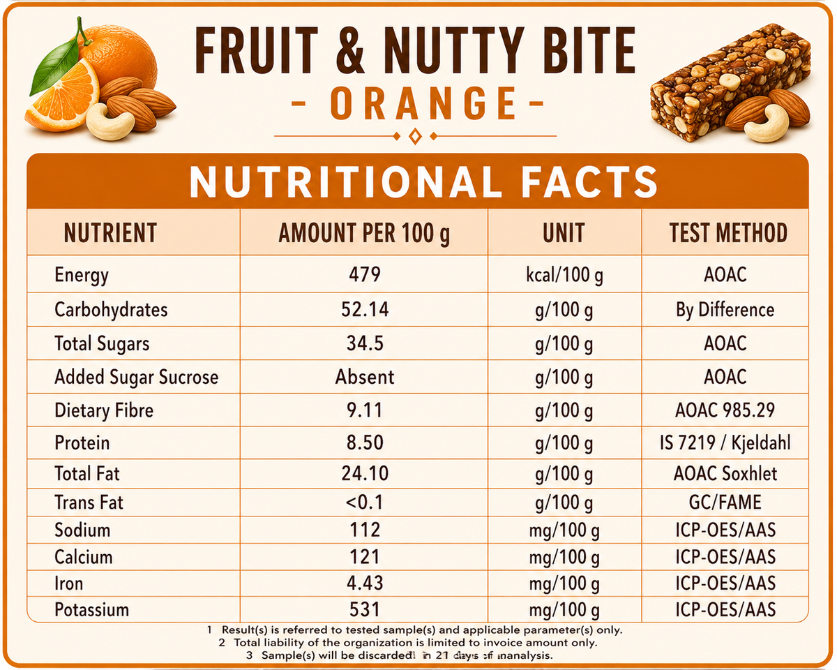 Nutritional Information