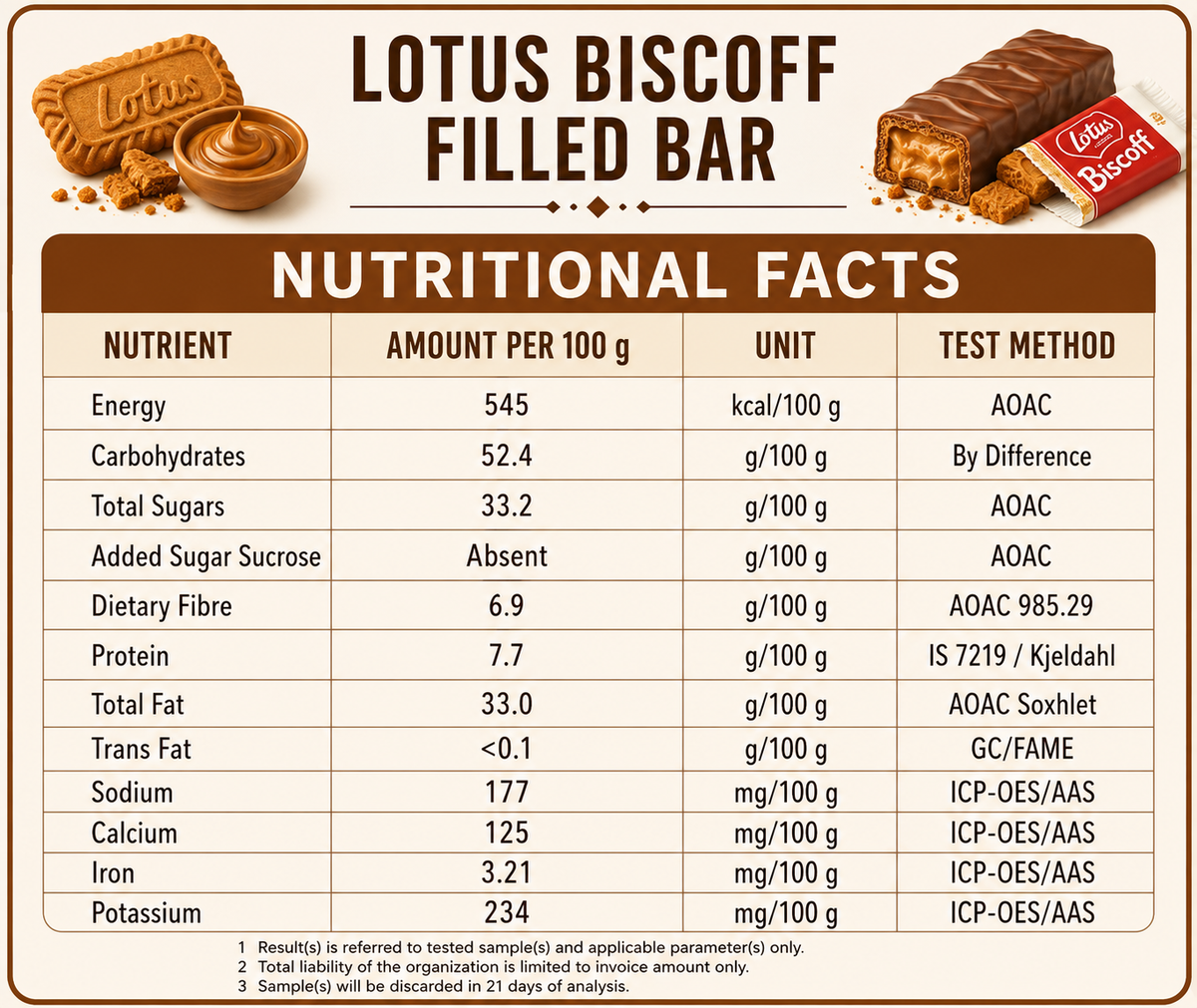 Nutritional Information