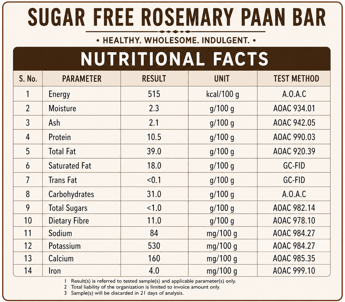 Nutritional Information