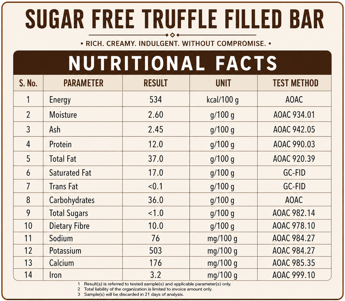 Nutritional Information