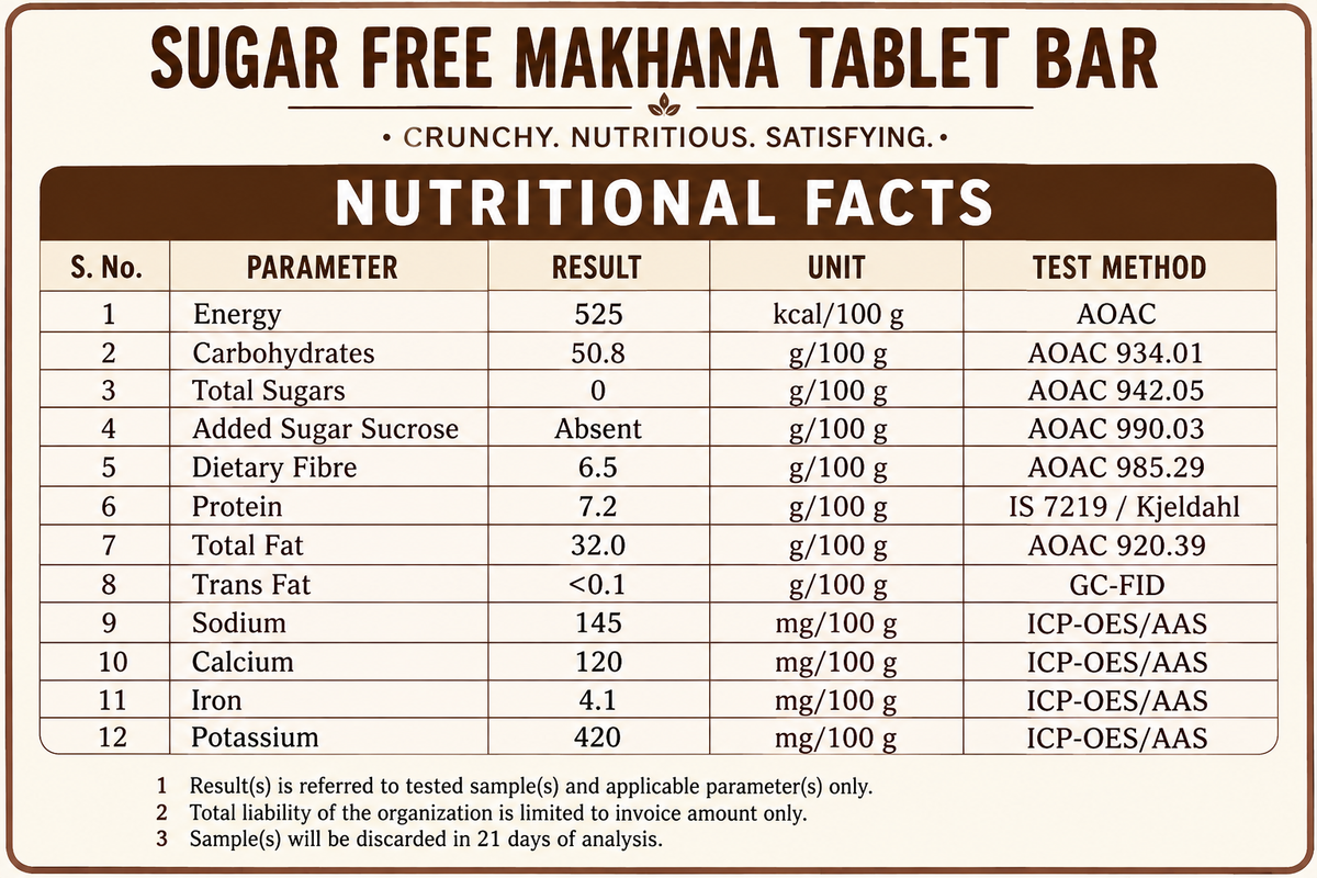 Nutritional Information